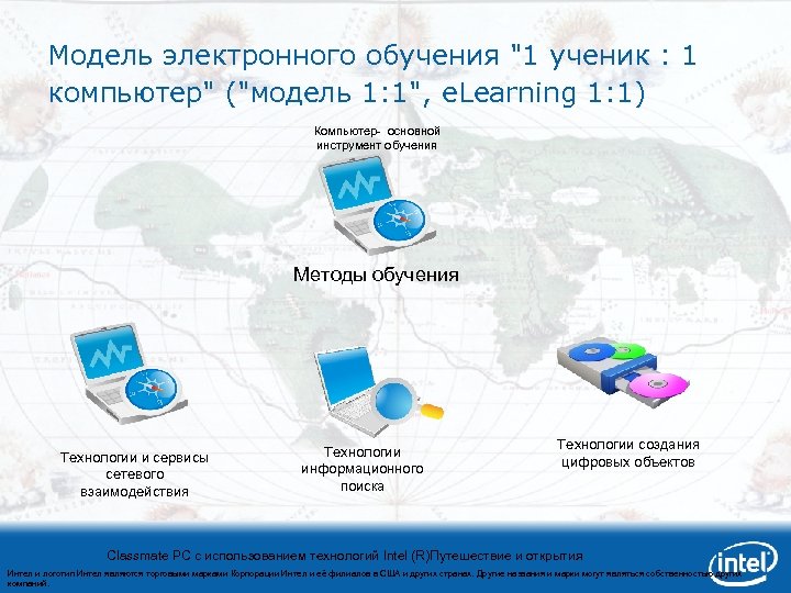 Модель электронного обучения "1 ученик : 1 компьютер" ("модель 1: 1", e. Learning 1: