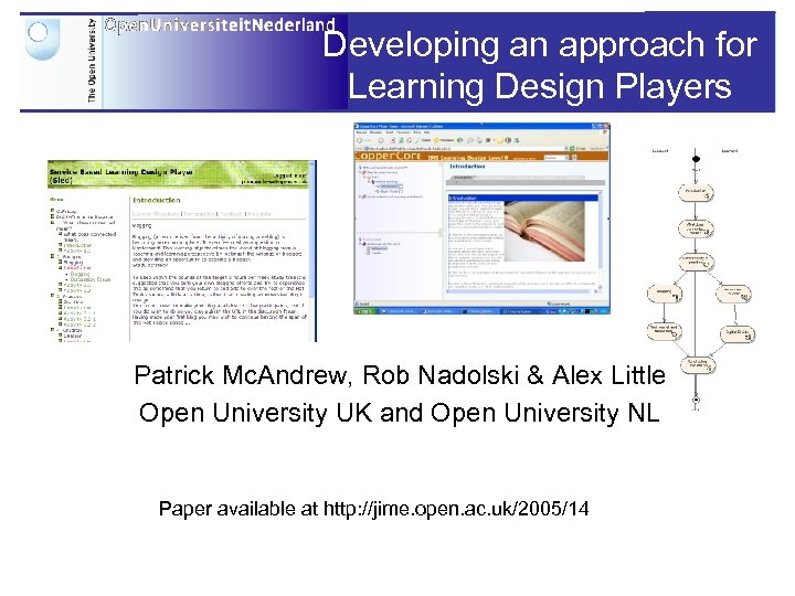 Developing an approach for Learning Design Players Patrick Mc. Andrew, Rob Nadolski & Alex