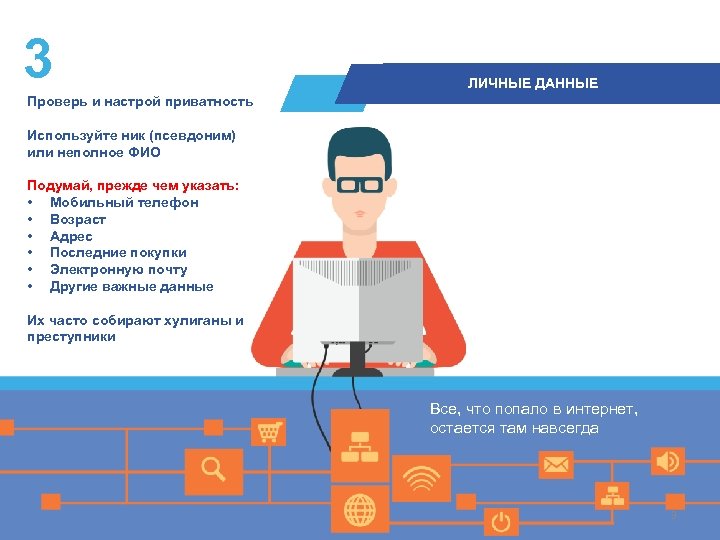 3 ЛИЧНЫЕ ДАННЫЕ Проверь и настрой приватность Используйте ник (псевдоним) или неполное ФИО Подумай,