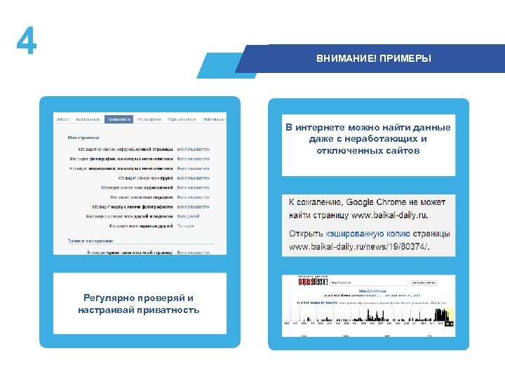 4 ВНИМАНИЕ! ПРИМЕРЫ В интернете можно найти данные даже с неработающих и отключенных сайтов