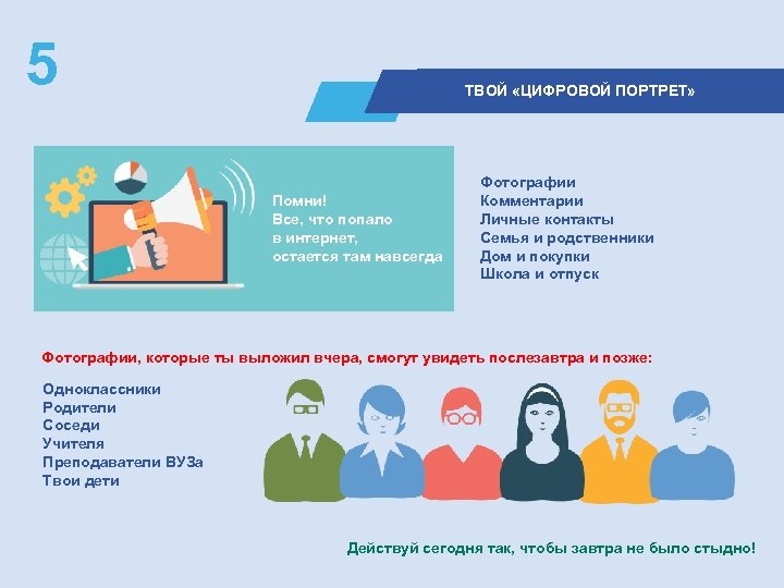 5 ТВОЙ «ЦИФРОВОЙ ПОРТРЕТ» Помни! Все, что попало в интернет, остается там навсегда Фотографии