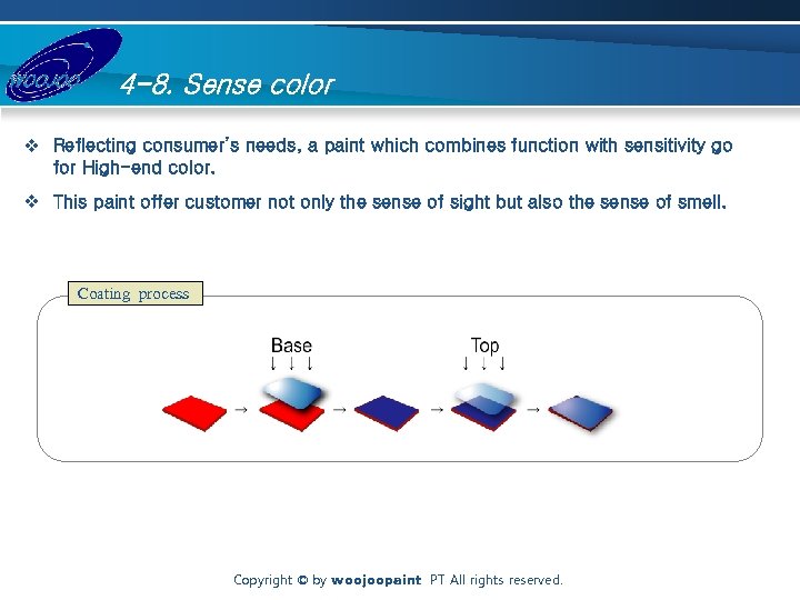 4 -8. Sense color v Reflecting consumer’s needs, a paint which combines function with