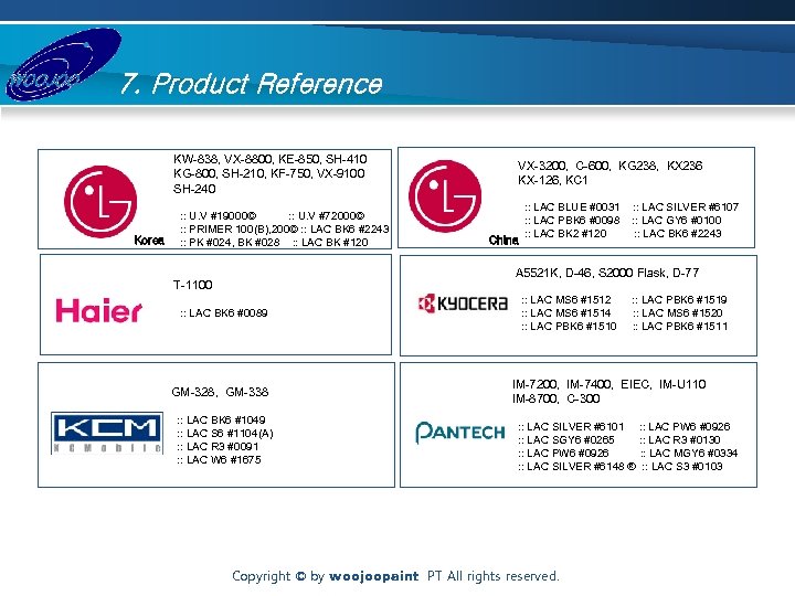 7. Product Reference KW-838, VX-8800, KE-850, SH-410 KG-800, SH-210, KF-750, VX-9100 SH-240 Korea :