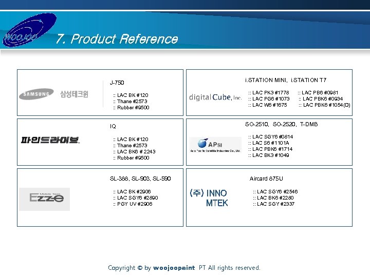 7. Product Reference i. STATION MINI, i. STATION T 7 J-750 : : LAC