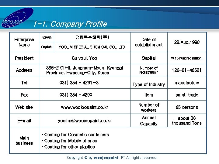 1 -1. Company Profile Enterprise Name Korean 유림특수화학(주) English YOOLIM SPECIAL CHEMICAL CO. ,