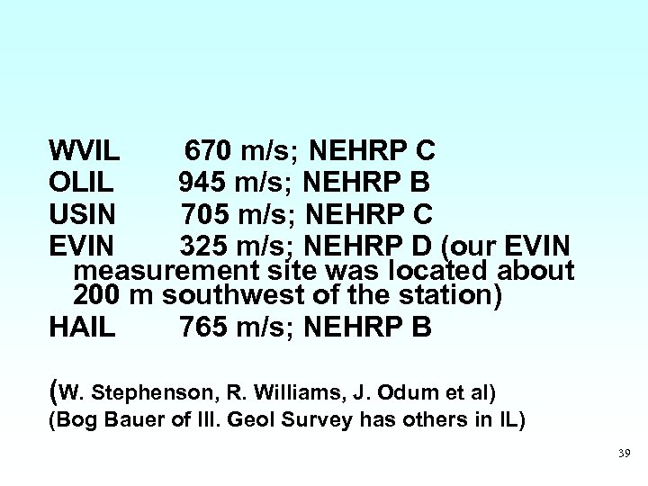 WVIL 670 m/s; NEHRP C OLIL 945 m/s; NEHRP B USIN 705 m/s; NEHRP