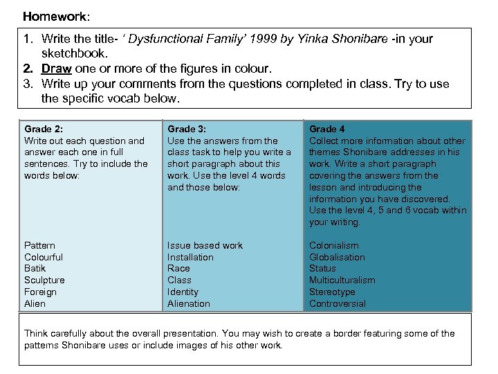 Homework: 1. Write the title- ‘ Dysfunctional Family’ 1999 by Yinka Shonibare -in your