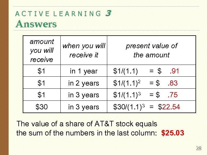 ACTIVE LEARNING Answers 3 amount you will receive when you will receive it $1