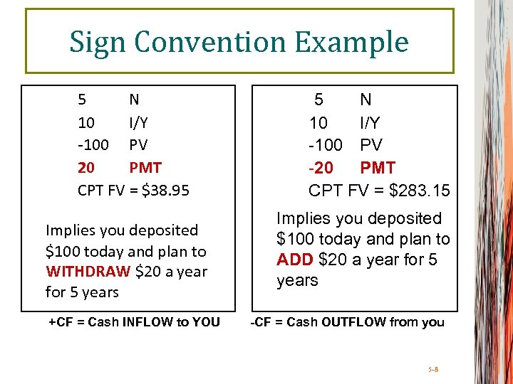 Sign Convention Example 5 N 10 I/Y -100 PV 20 PMT CPT FV =