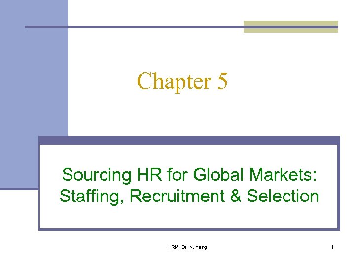 Chapter 5 Sourcing HR for Global Markets: Staffing, Recruitment & Selection IHRM, Dr. N.