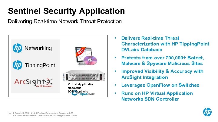 Sentinel Security Application Delivering Real-time Network Threat Protection • Delivers Real-time Threat Characterization with