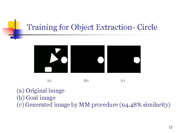 Training for Object Extraction- Circle (a) Original image (b) Goal image (c) Generated image