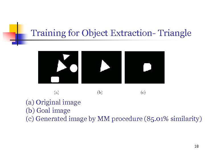 Training for Object Extraction- Triangle (a) Original image (b) Goal image (c) Generated image