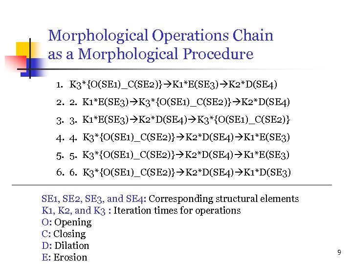 Morphological Operations Chain as a Morphological Procedure 1. K 3*{O(SE 1)_C(SE 2)} K 1*E(SE
