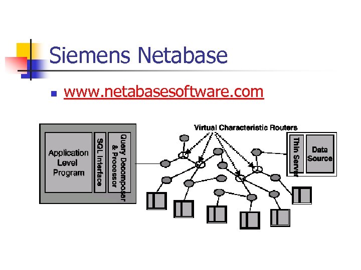 Siemens Netabase n www. netabasesoftware. com 