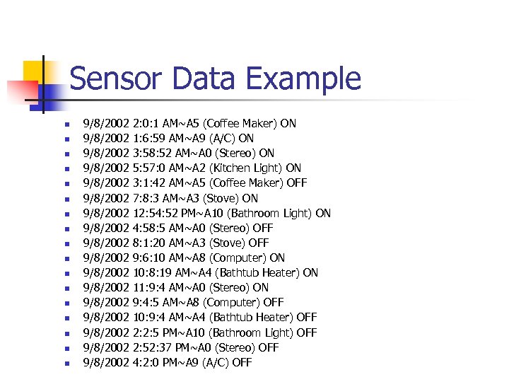 Sensor Data Example n n n n n 9/8/2002 2: 0: 1 AM~A 5
