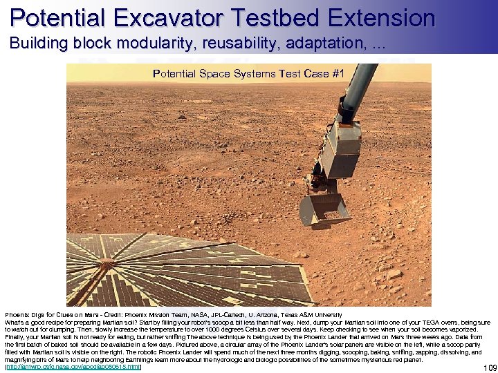 Potential Excavator Testbed Extension Building block modularity, reusability, adaptation, . . . Potential Space