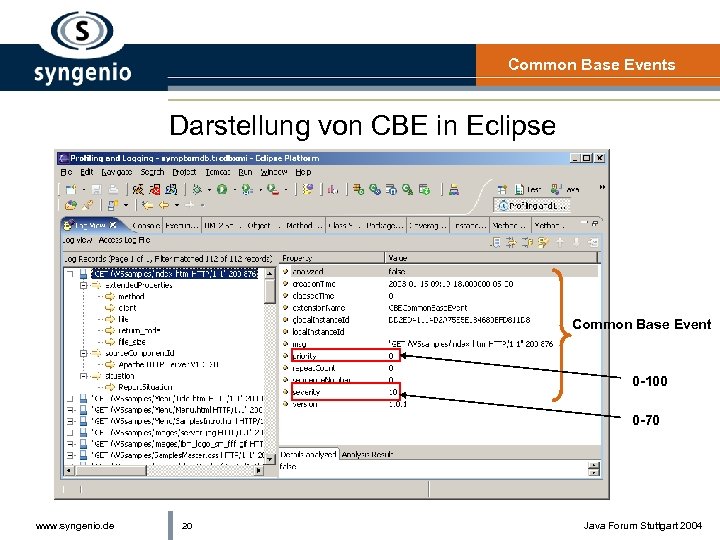 Common Base Events Darstellung von CBE in Eclipse Common Base Event 0 -100 0