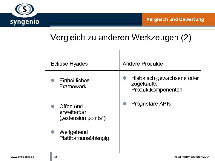 Vergleich und Bewertung Vergleich zu anderen Werkzeugen (2) Eclipse Hyades Andere Produkte l Einheitliches