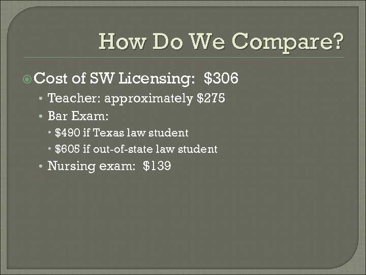 How Do We Compare? Cost of SW Licensing: $306 • Teacher: approximately $275 •