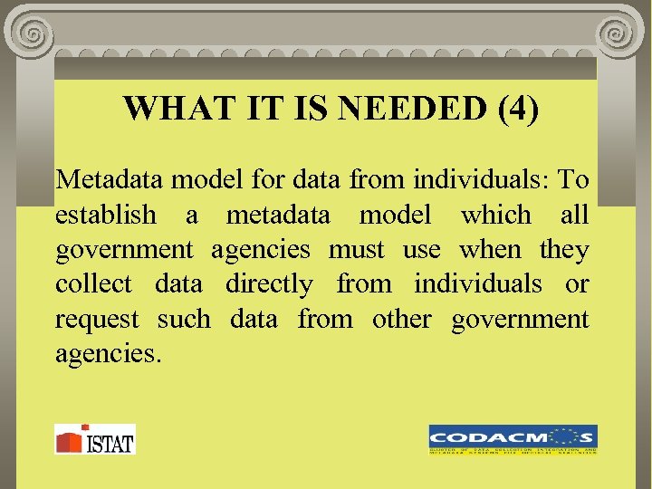 WHAT IT IS NEEDED (4) Metadata model for data from individuals: To establish a