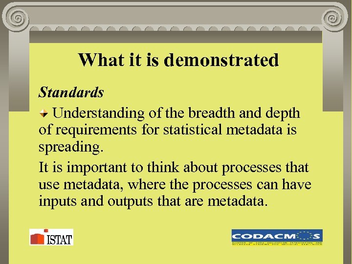 What it is demonstrated Standards Understanding of the breadth and depth of requirements for