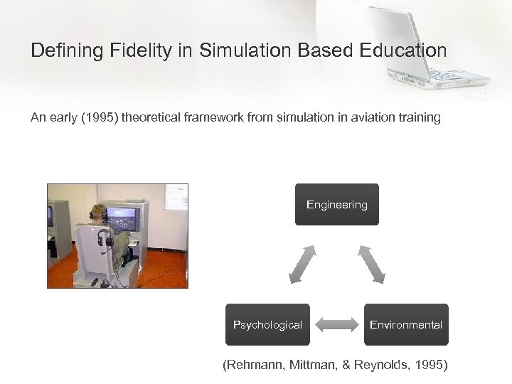 Defining Fidelity in Simulation Based Education An early (1995) theoretical framework from simulation in