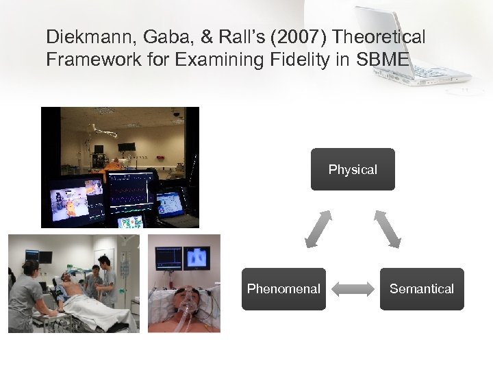 Diekmann, Gaba, & Rall’s (2007) Theoretical Framework for Examining Fidelity in SBME Physical Phenomenal