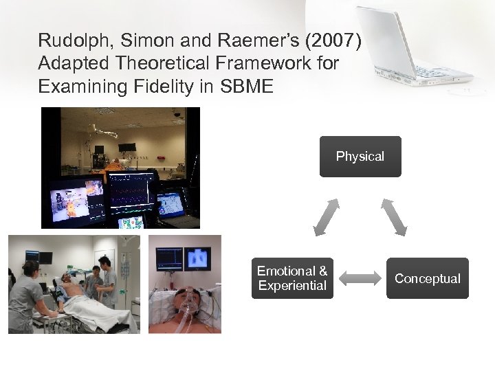 Rudolph, Simon and Raemer’s (2007) Adapted Theoretical Framework for Examining Fidelity in SBME Physical