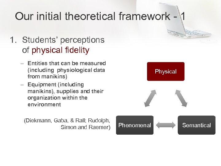 Our initial theoretical framework - 1 1. Students’ perceptions of physical fidelity – Entities