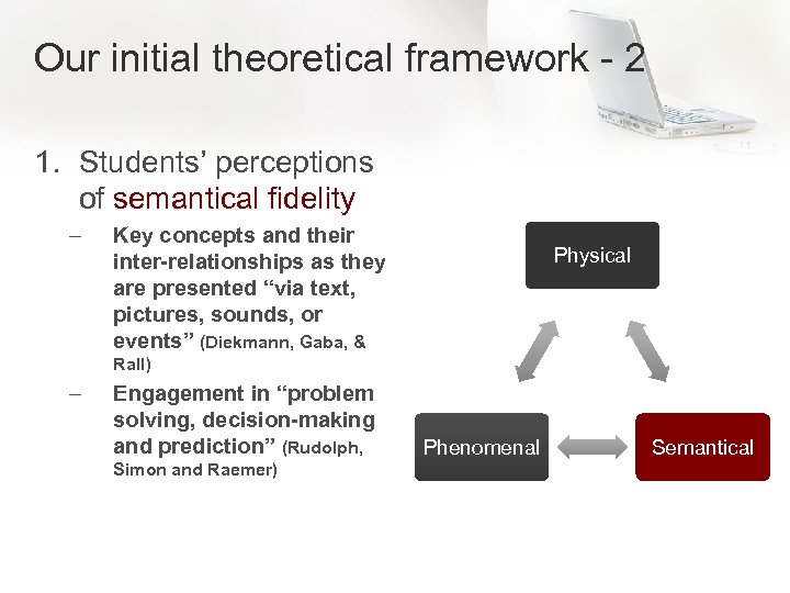 Our initial theoretical framework - 2 1. Students’ perceptions of semantical fidelity – Key