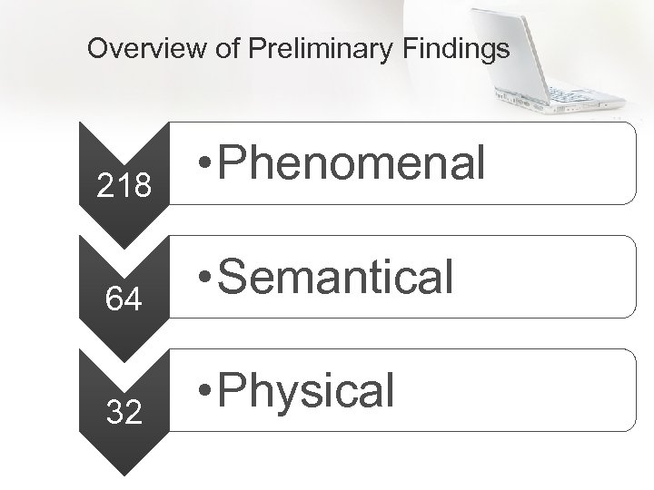 Overview of Preliminary Findings 218 • Phenomenal 64 • Semantical 32 • Physical 