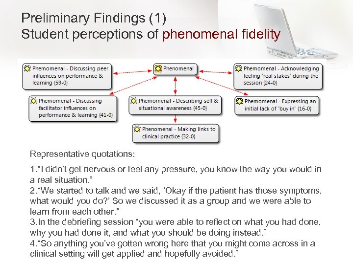 Preliminary Findings (1) Student perceptions of phenomenal fidelity Representative quotations: 1. “I didn’t get