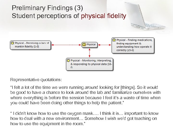 Preliminary Findings (3) Student perceptions of physical fidelity Representative quotations: “I felt a lot