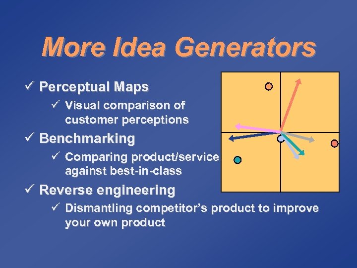 More Idea Generators ü Perceptual Maps ü Visual comparison of customer perceptions ü Benchmarking