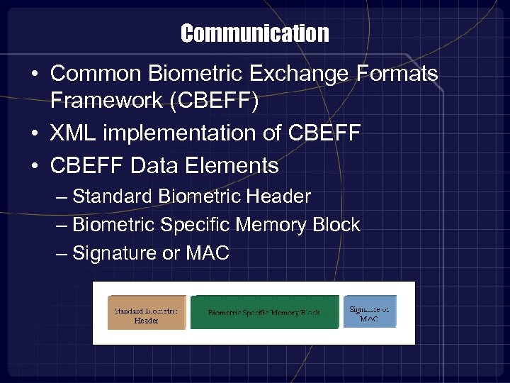 Communication • Common Biometric Exchange Formats Framework (CBEFF) • XML implementation of CBEFF •