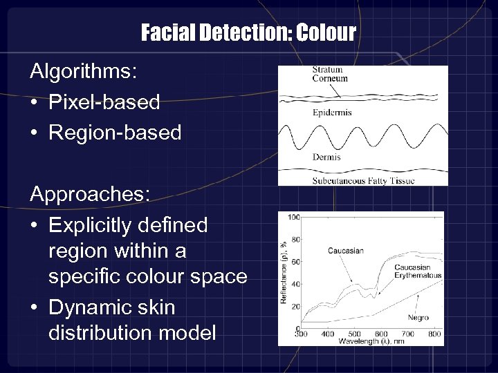 Facial Detection: Colour Algorithms: • Pixel-based • Region-based Approaches: • Explicitly defined region within