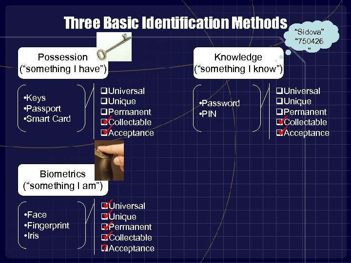 Three Basic Identification Methods Possession (“something I have”) • Keys • Passport • Smart