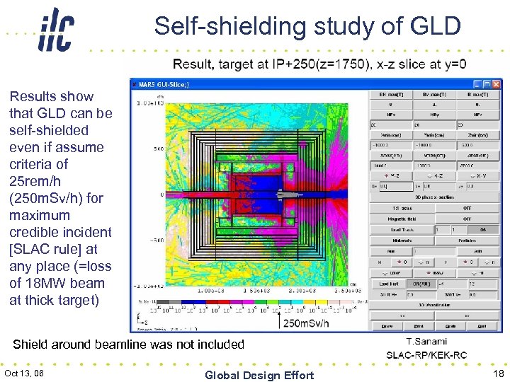 Self-shielding study of GLD Results show that GLD can be self-shielded even if assume