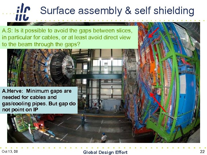 Surface assembly & self shielding A. S: Is it possible to avoid the gaps