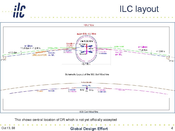 ILC layout This shows central location of DR which is not yet officially accepted