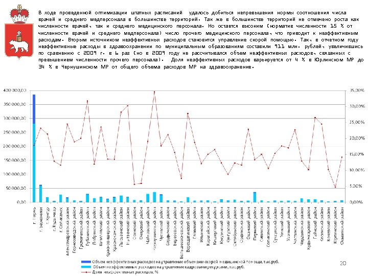 В ходе проведенной оптимизации штатных расписаний удалось добиться непревышения нормы соотношения числа врачей и