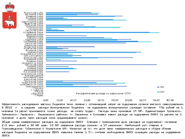 Эффективность расходования местных бюджетов тесно связана с оптимизацией затрат на содержание органов местного самоуправления.