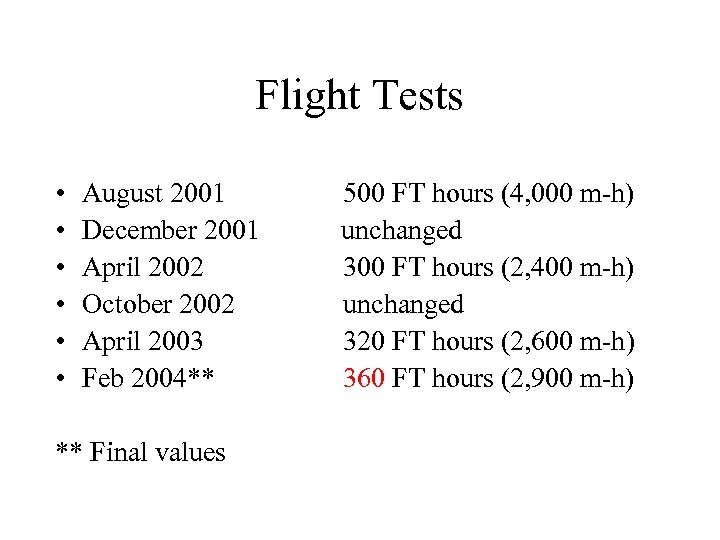 Flight Tests • • • August 2001 December 2001 April 2002 October 2002 April