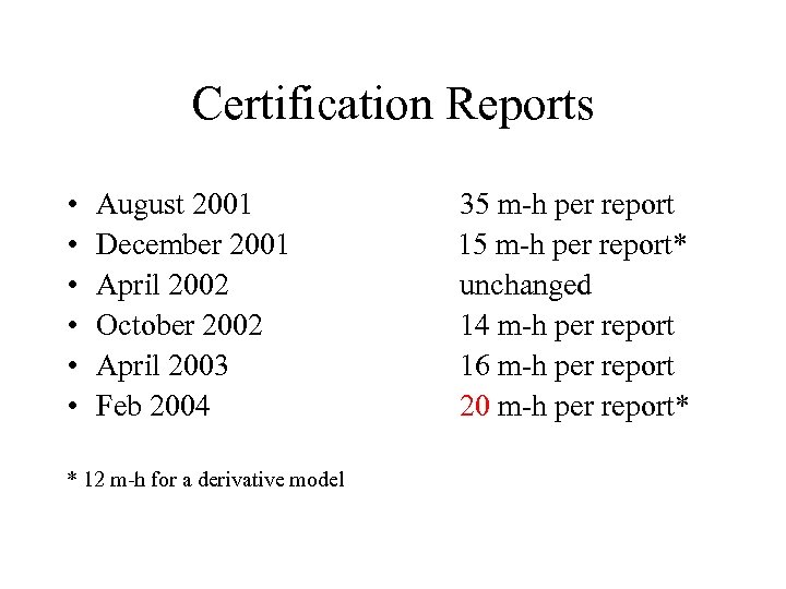 Certification Reports • • • August 2001 December 2001 April 2002 October 2002 April