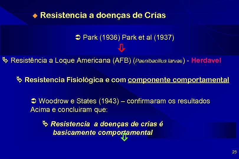 u Resistencia a doenças de Crías Park (1936) Park et al (1937) Resistência a