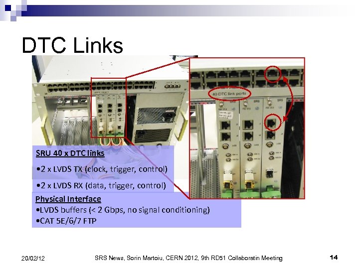 DTC Links SRU 40 x DTC links • 2 x LVDS TX (clock, trigger,