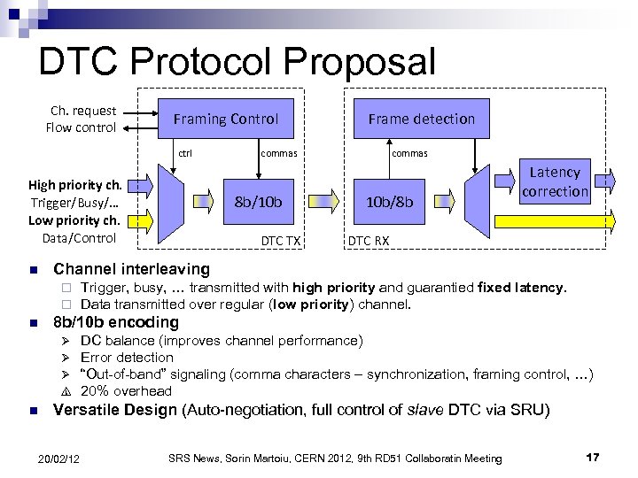 DTC Protocol Proposal Ch. request Flow control Framing Control ctrl High priority ch. Trigger/Busy/…