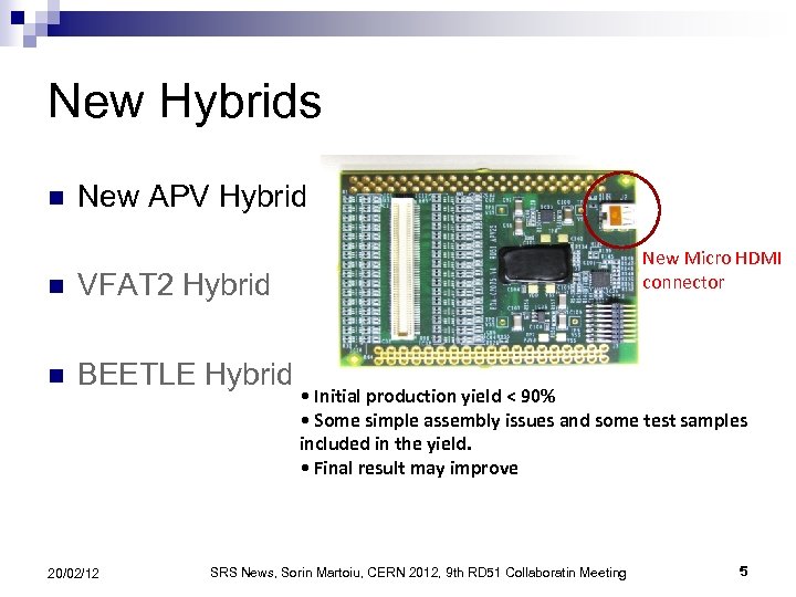 New Hybrids n New APV Hybrid n VFAT 2 Hybrid n BEETLE Hybrid New