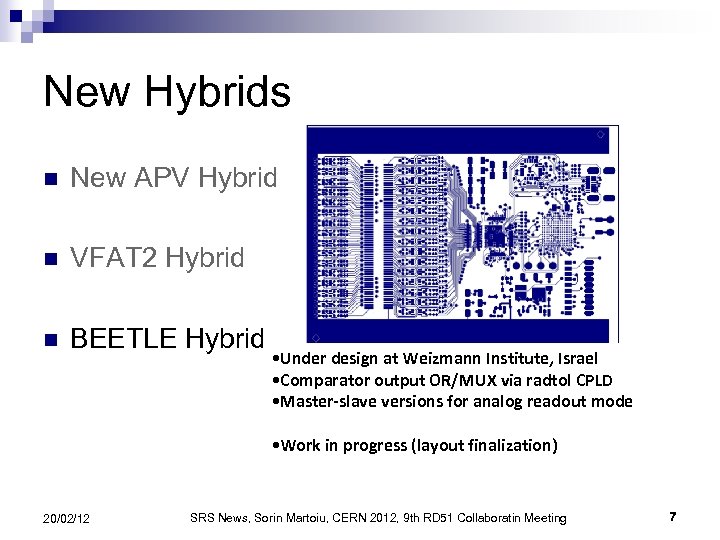 New Hybrids n New APV Hybrid n VFAT 2 Hybrid n BEETLE Hybrid •